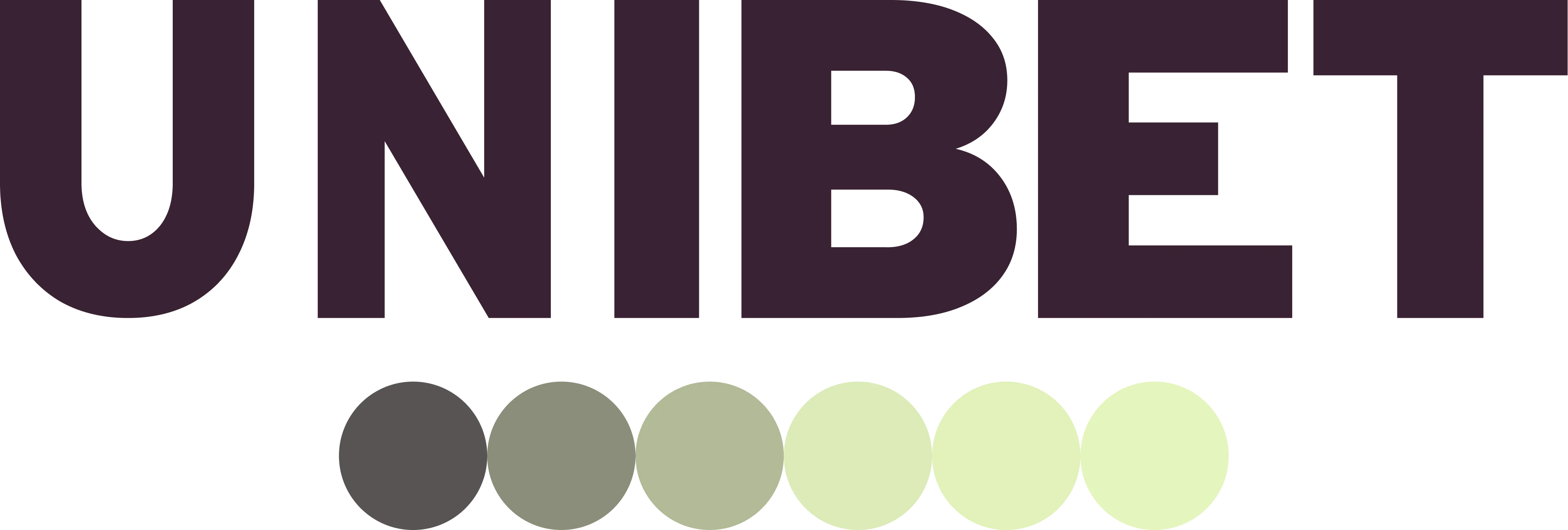 Unibet Australia